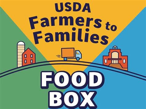 farmers to families food box distribution near me|farmers food boxes.